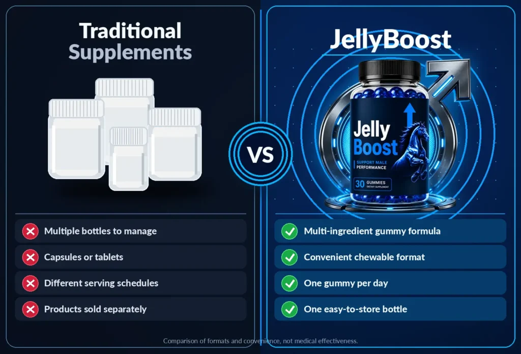 jellyboost reviews